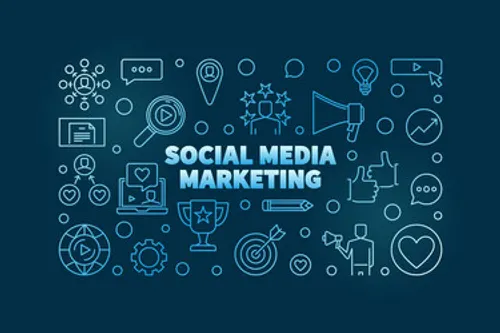 Custom Software Development